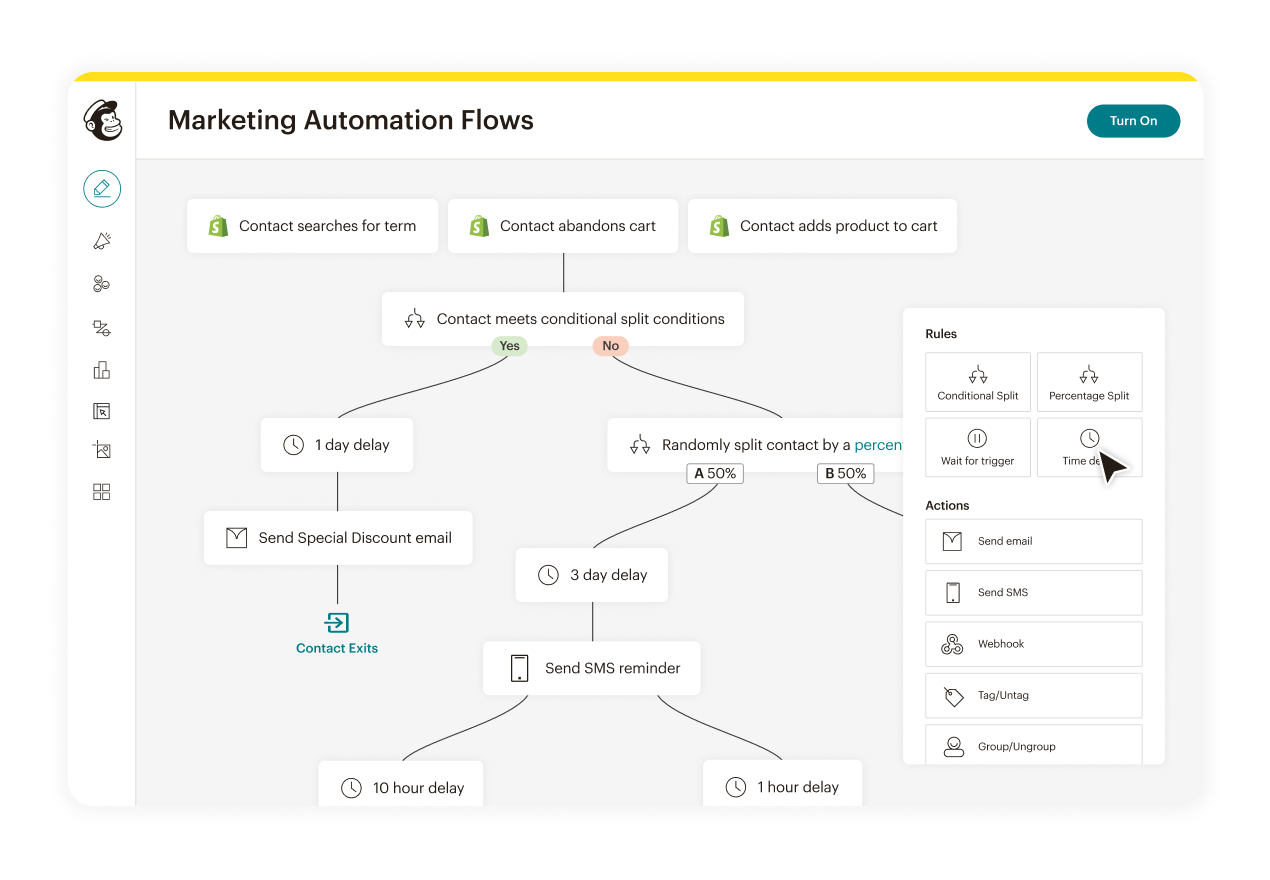 Smart Marketing Automation